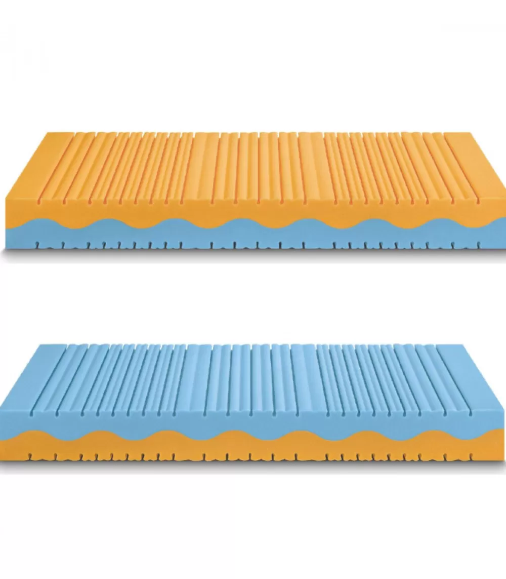 Materassi^* Materasso Con Sagomatura Anatomica
