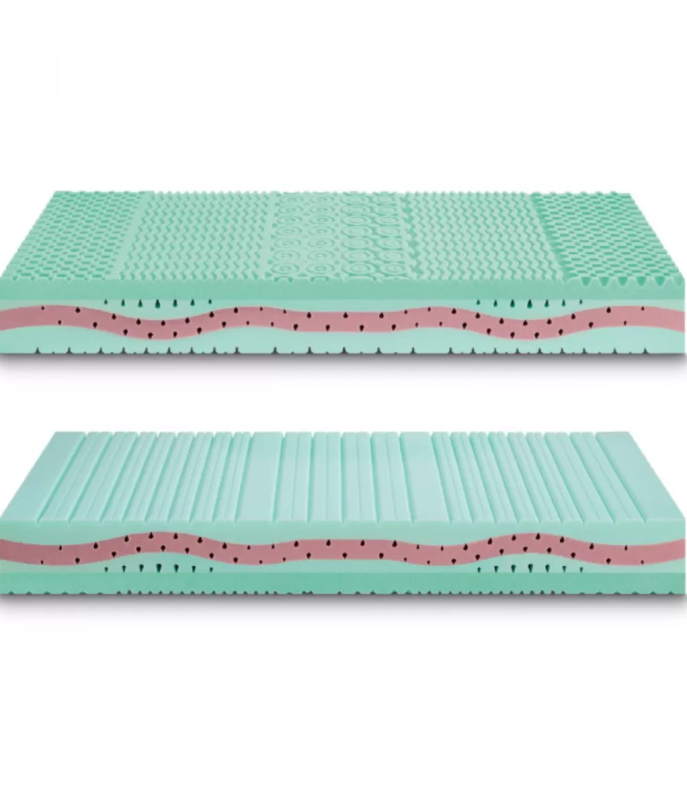 Materassi^* Materasso In Green Memory Foam